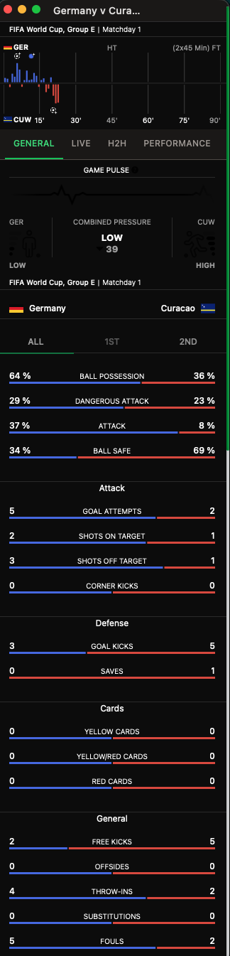 Statistics General tab