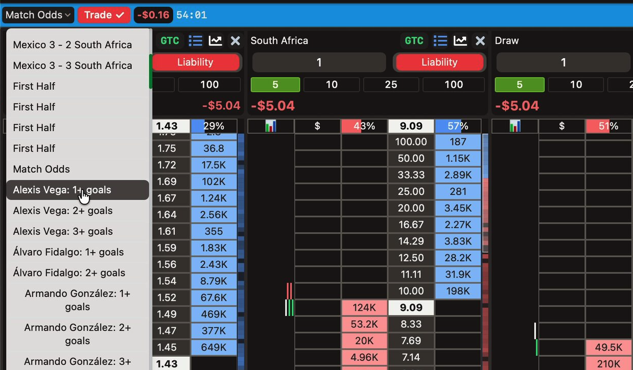Market selector dropdown inside the match view