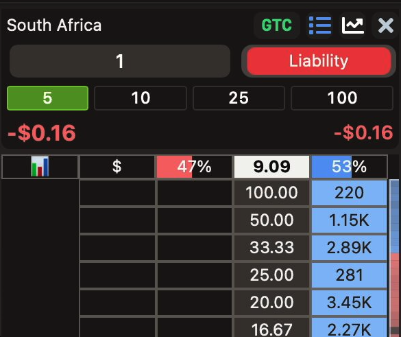 Match window with the shared market bar hidden